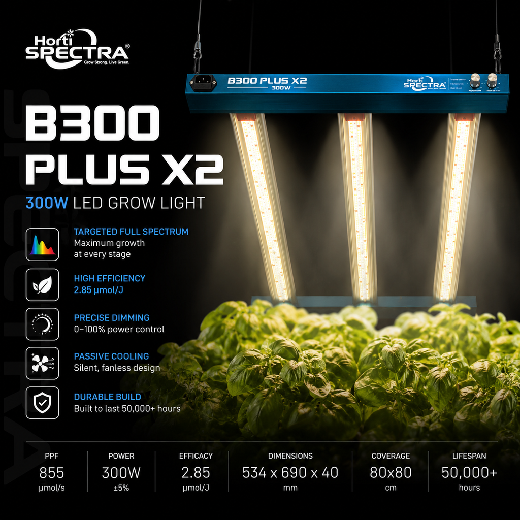 B300 Plus X2 ProSeries HortiSpectra