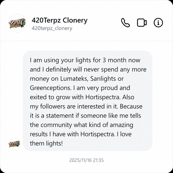 420Terpz Clonery