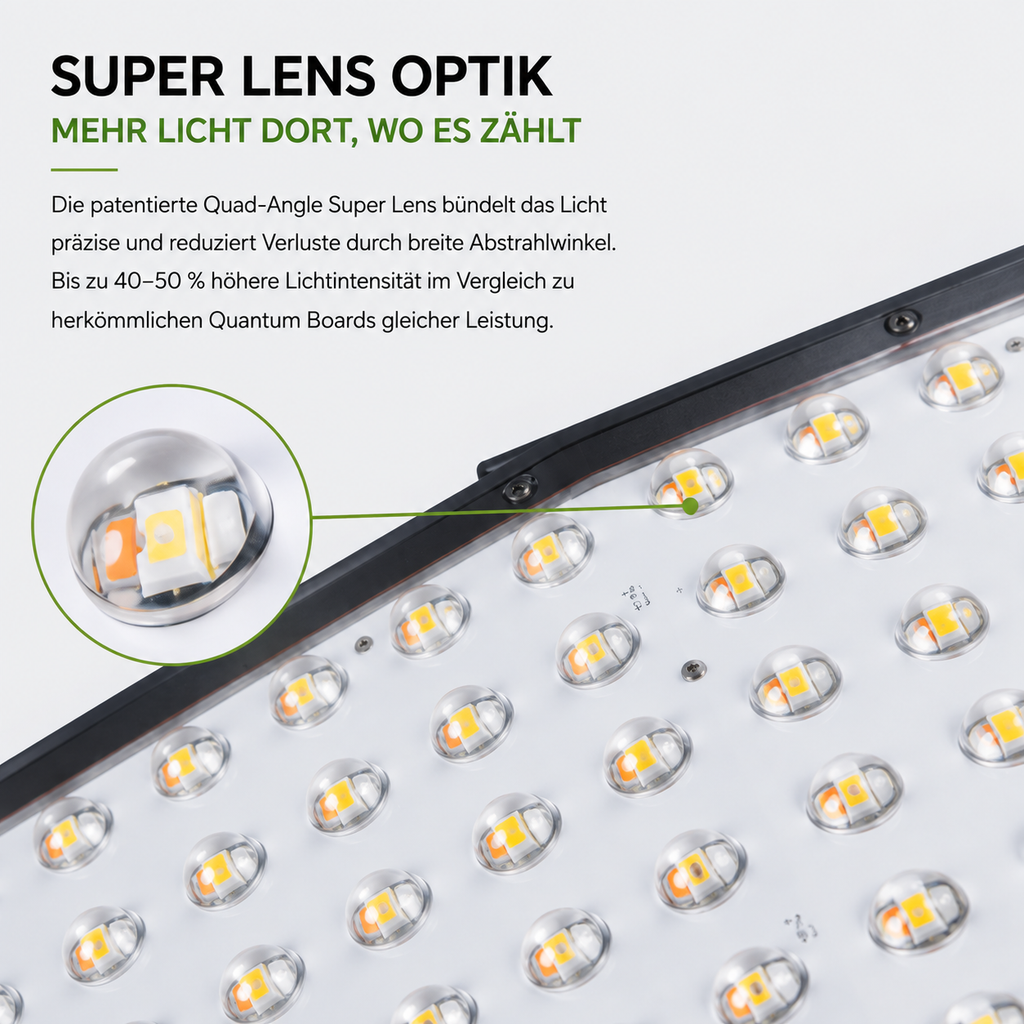 HortiSpectra QBLE-300 Super Lens – 300W Dual-Channel LED Pflanzenlampe mit UV lamp IR