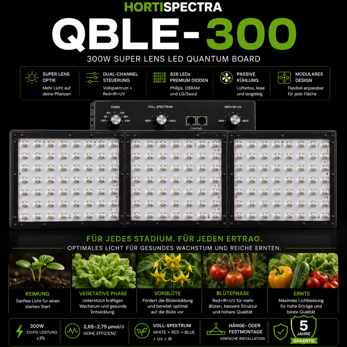 HortiSpectra QBLE-300 Super Lens – 300W Dual-Channel LED Pflanzenlampe mit UV lamp IR