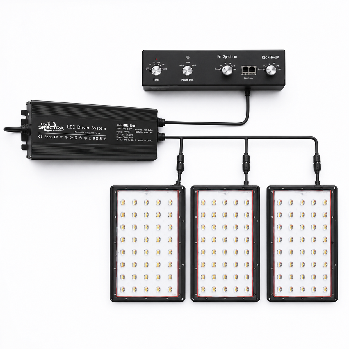 HortiSpectra QBLE-300 Super Lens – 300W Dual-Channel LED Pflanzenlampe mit UV lamp IR